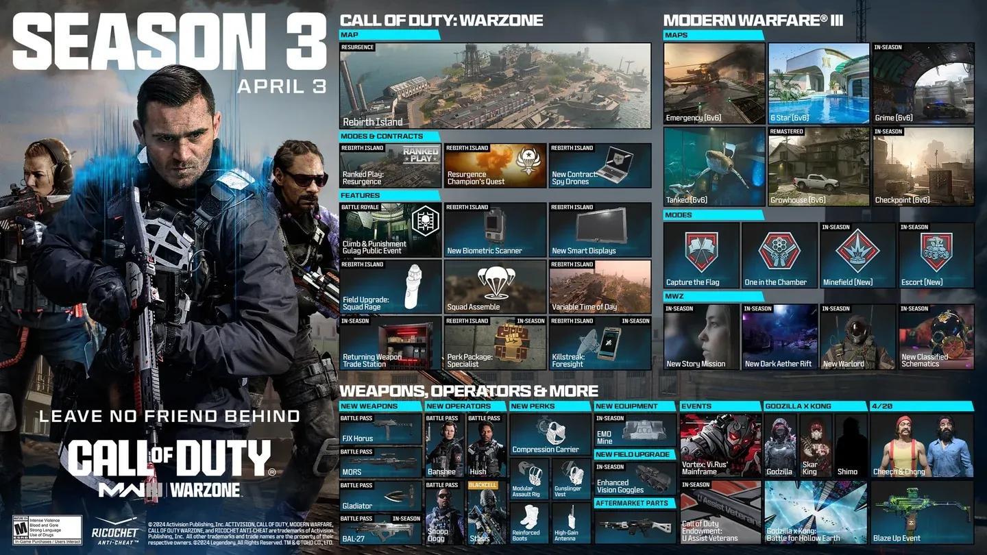 Black Ops 7 Season 3 Battle Pass: Every Weapon, Operator, and Skin image