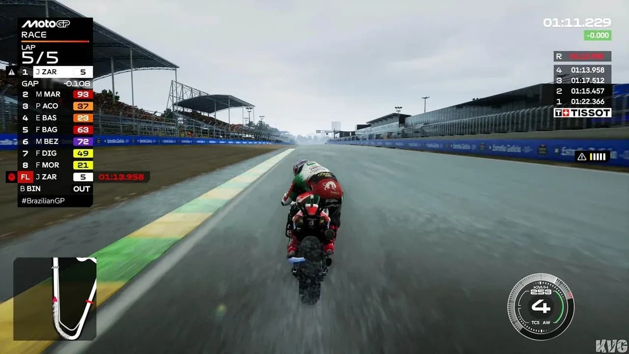 Rider weight distribution display