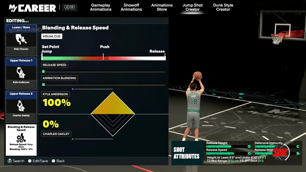 Green window timing zone