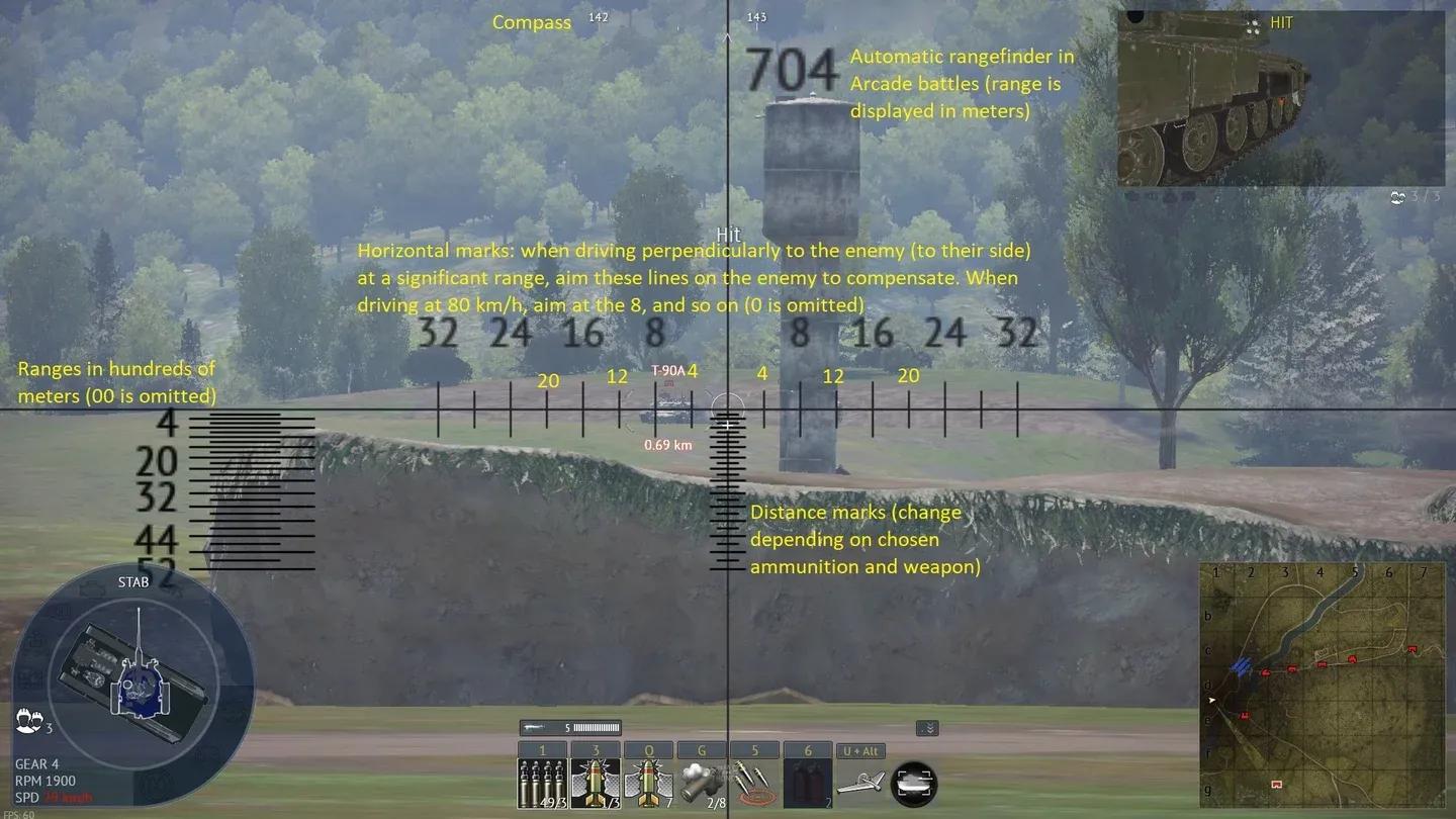 Commander sight spotting range