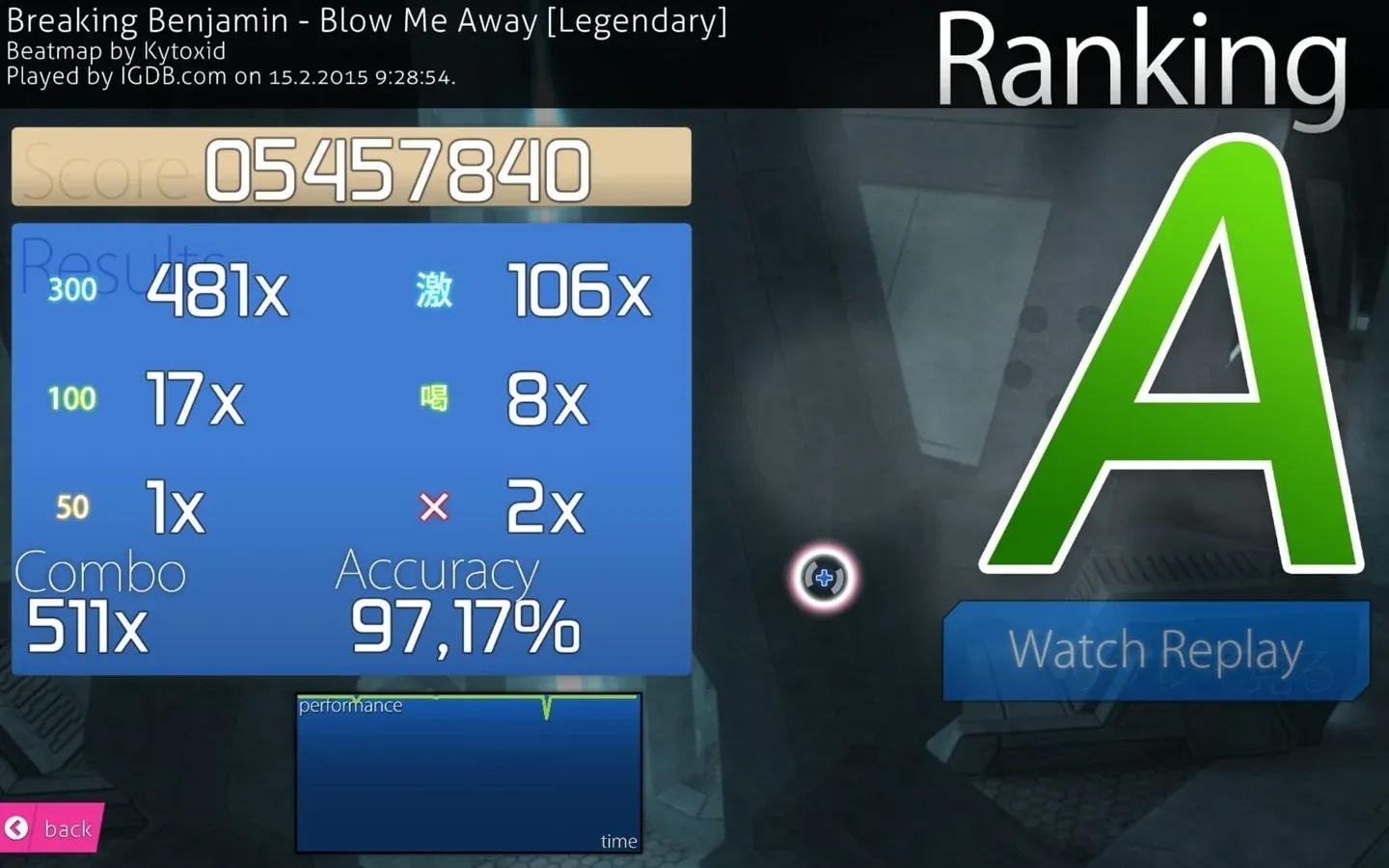 Osu! content image