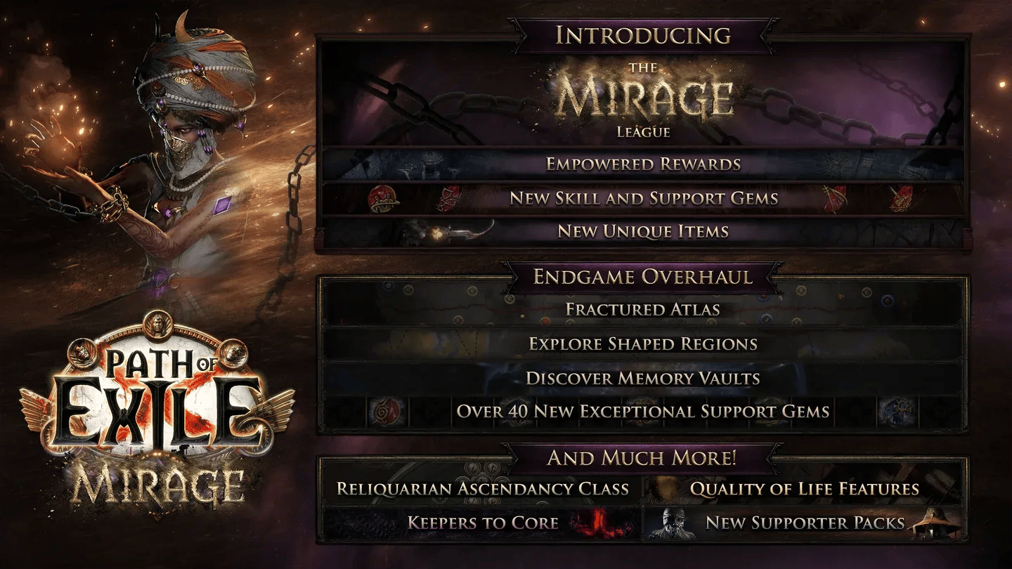 Maven invitation boss arena