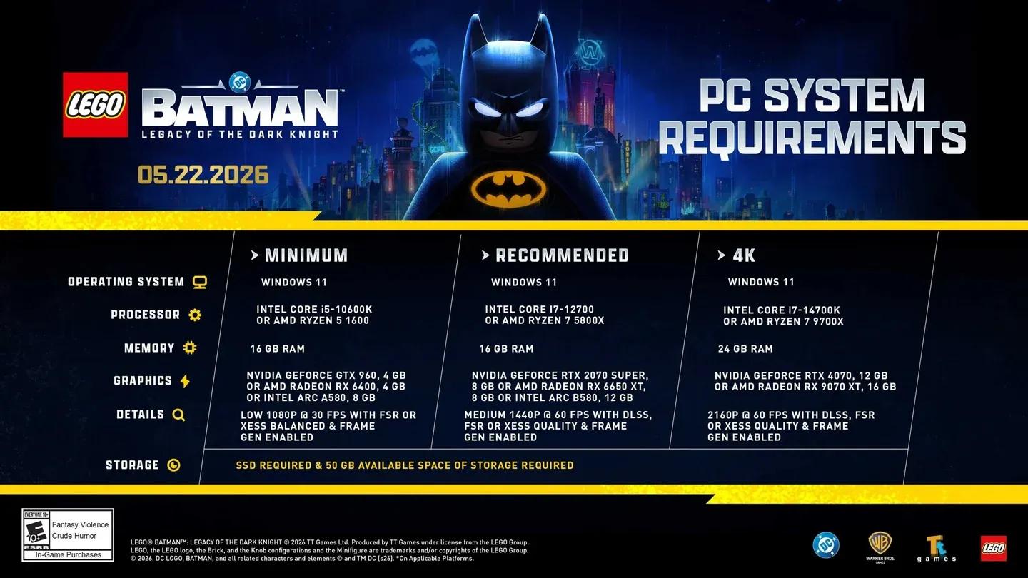 Full PC specs confirmed