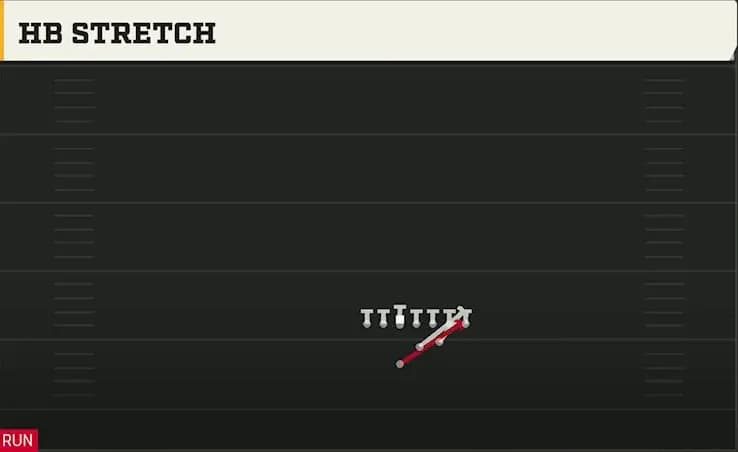 Custom uploaded: Pistol Formation.webp