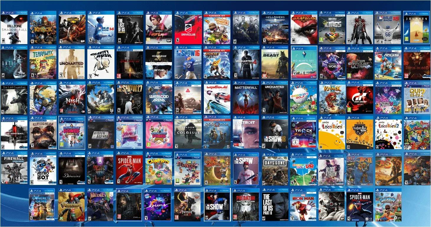 the PS4 Games Published By Sony ...