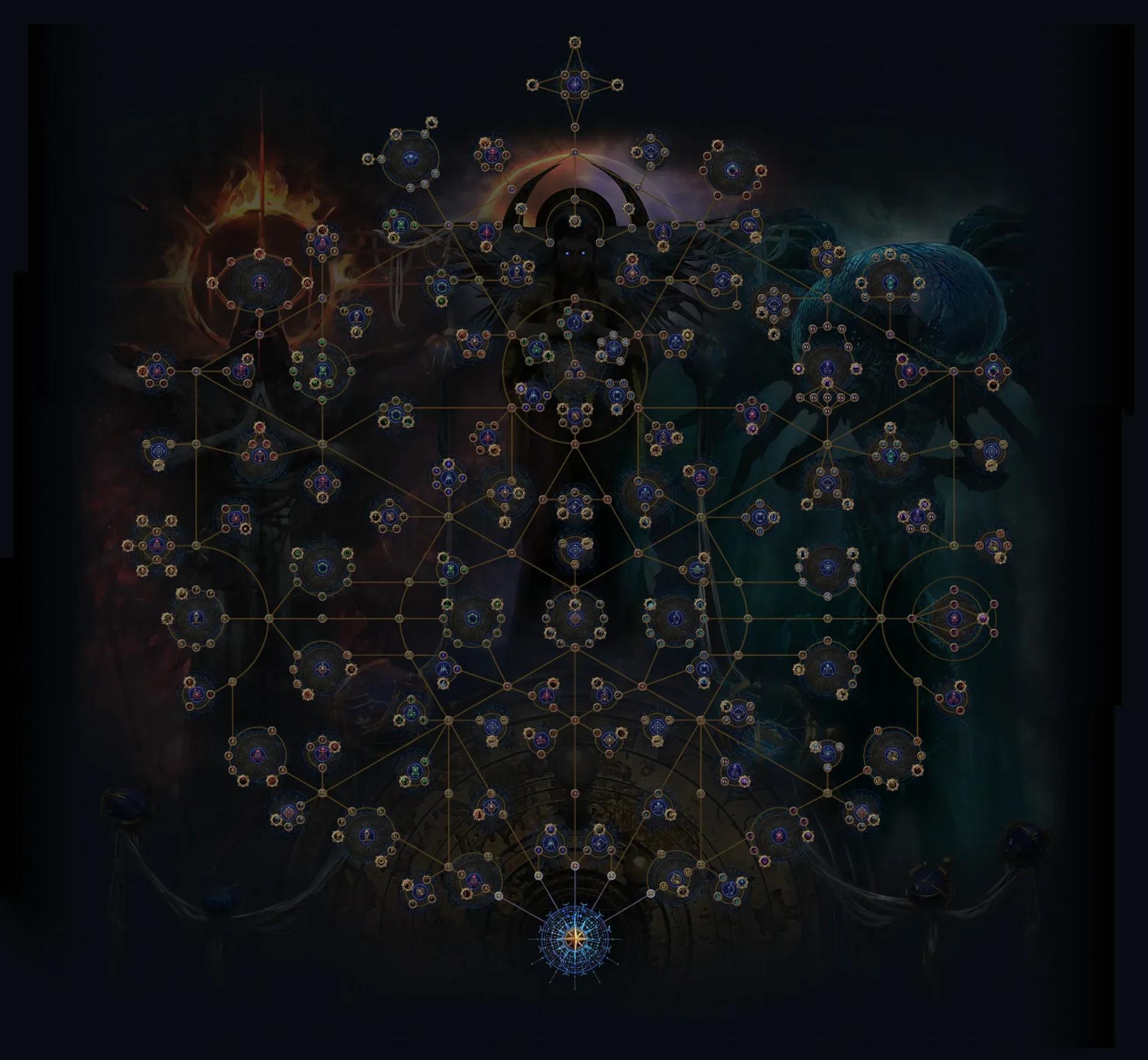 Full image of Atlas Skill Tree : r ...