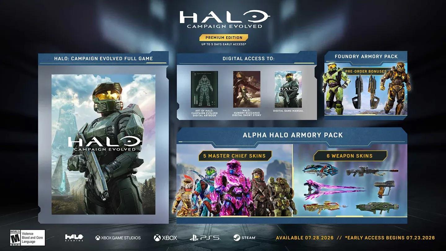 Edition selection at checkout