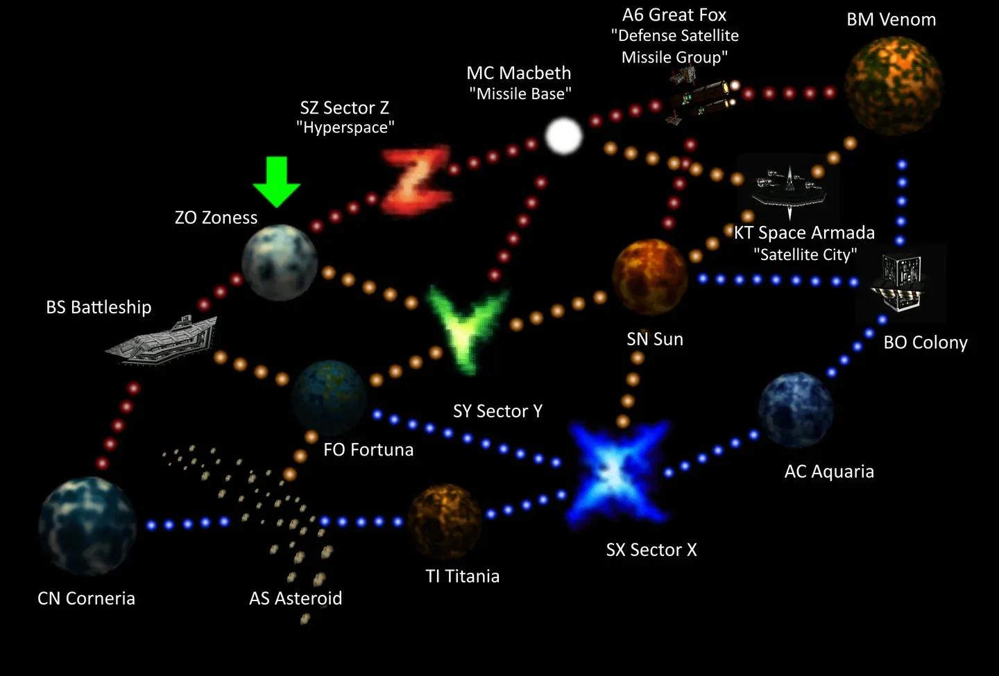 Lylat System route map