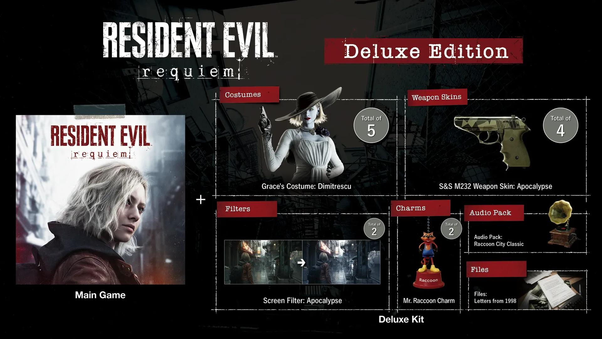 Resident Evil Requiem Guide: All Weapons & How to Get Them