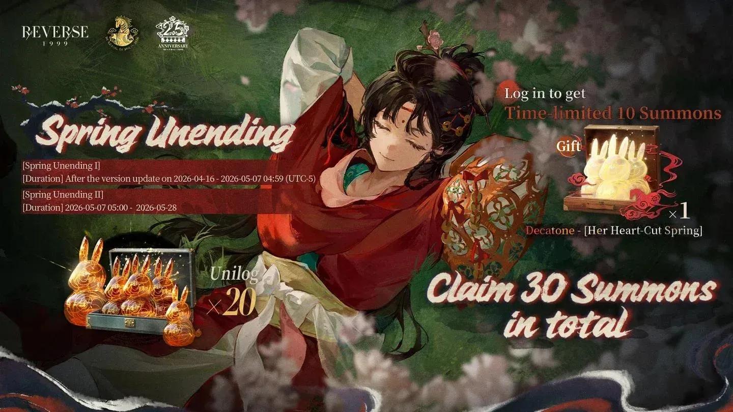 Euphoria upgrade material screen