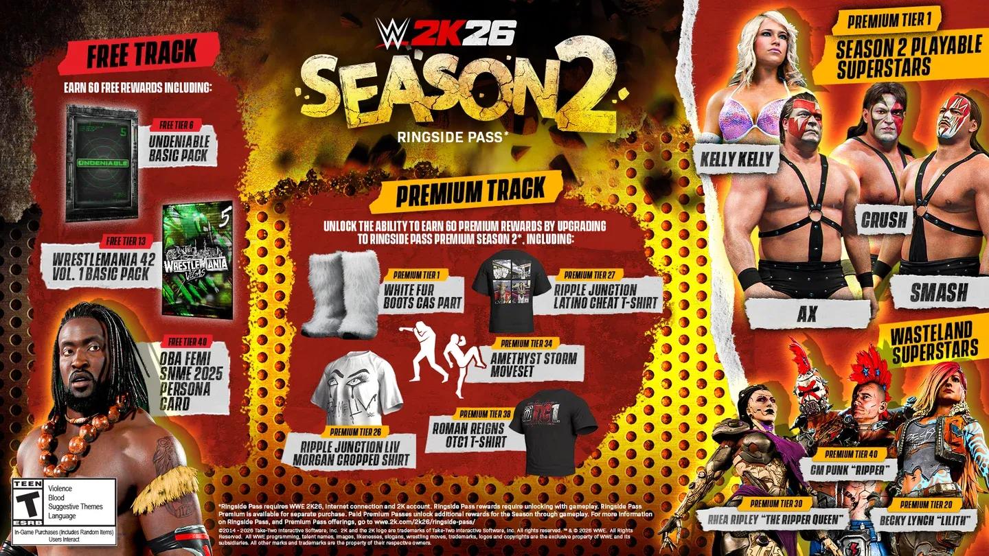 Season 2 tier rewards screen