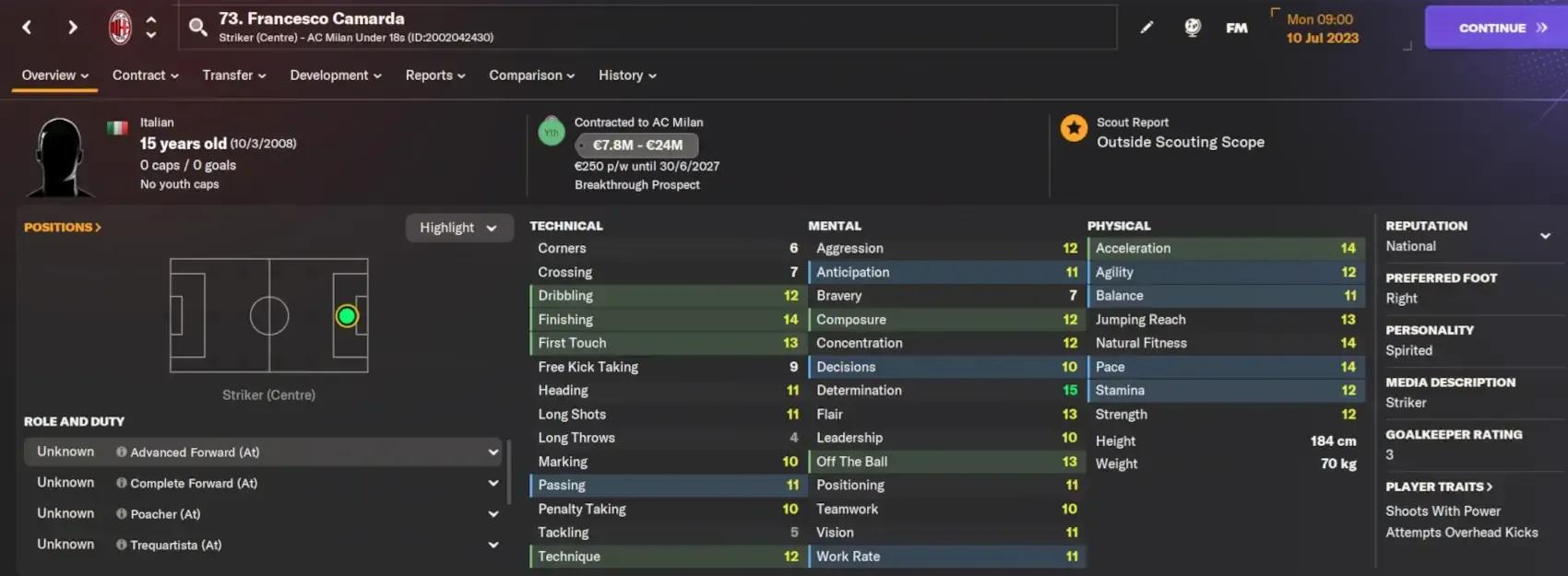 Scout Report: Francesco Camarda | The ...