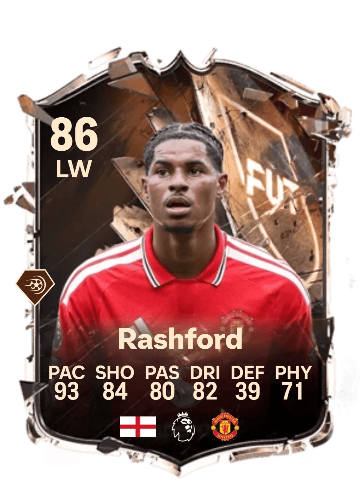 EA FC 27 Season 2 FC Heritage: All Pass Rewards & How to Reach Level 30