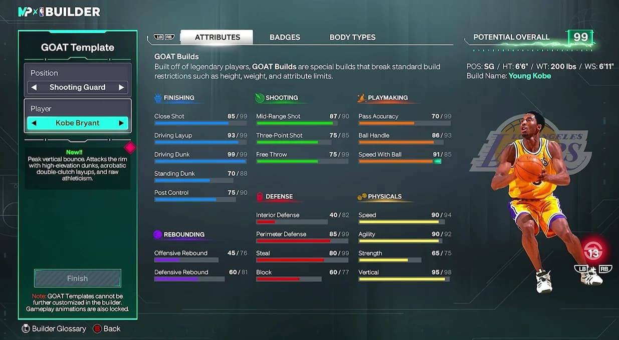 menú de selección de GOAT Builds en el MyPLAYER Builder de nba 2k27