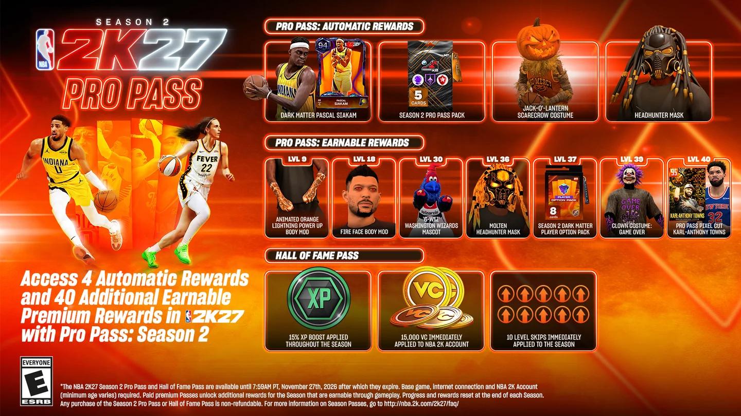 pantalla de recompensa del GOAT Build de Magic Johnson en el nivel 26 de la temporada de nba 2k27