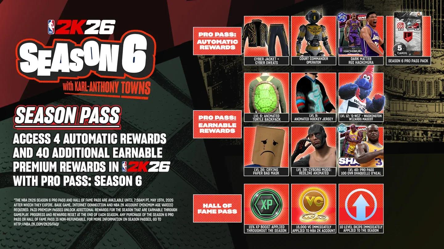 Níveis do passe MyTEAM da Temporada 6