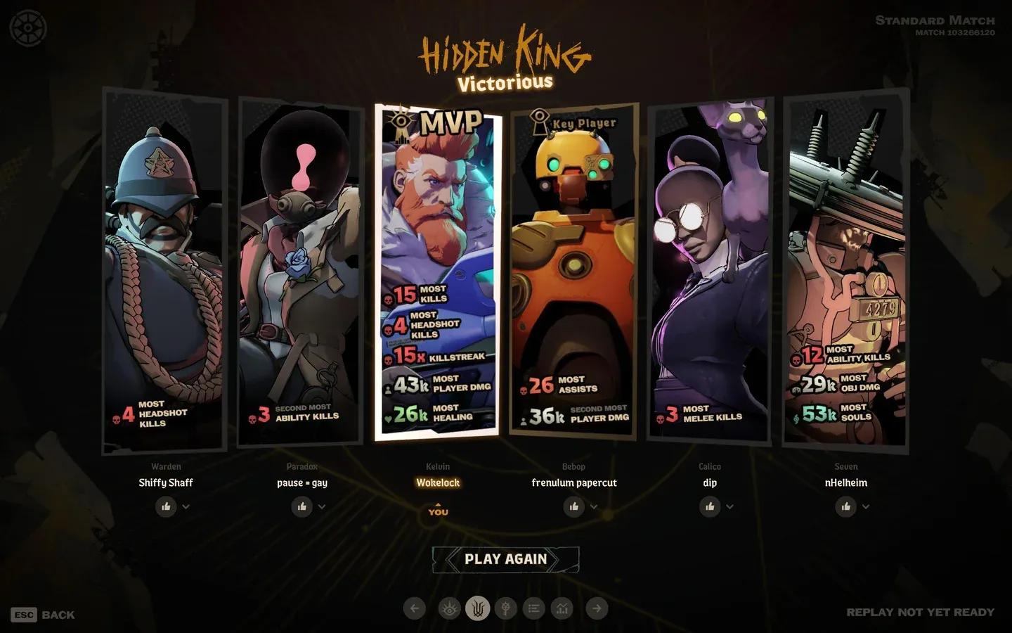 Kelvin spirit item build