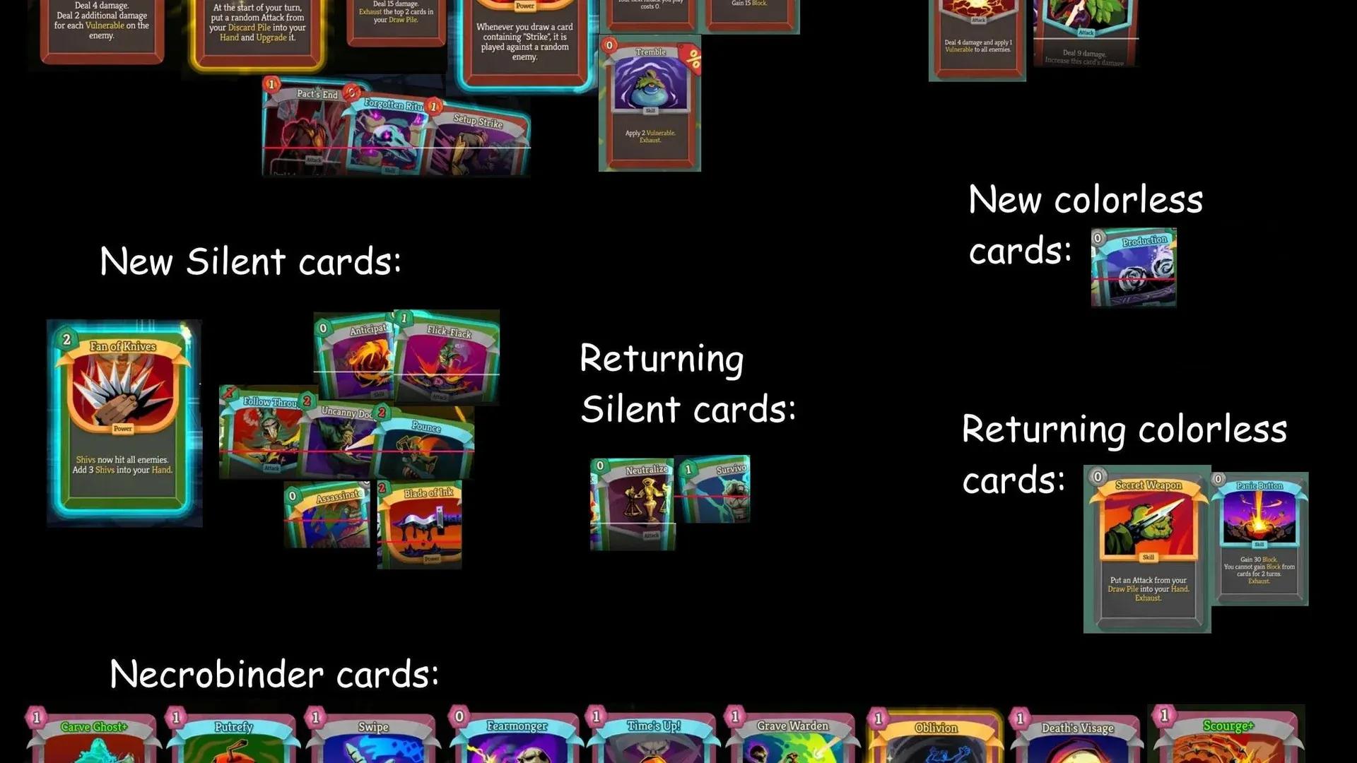 Slay the Spire 2: Aggiornamento importante e recensioni Steam image