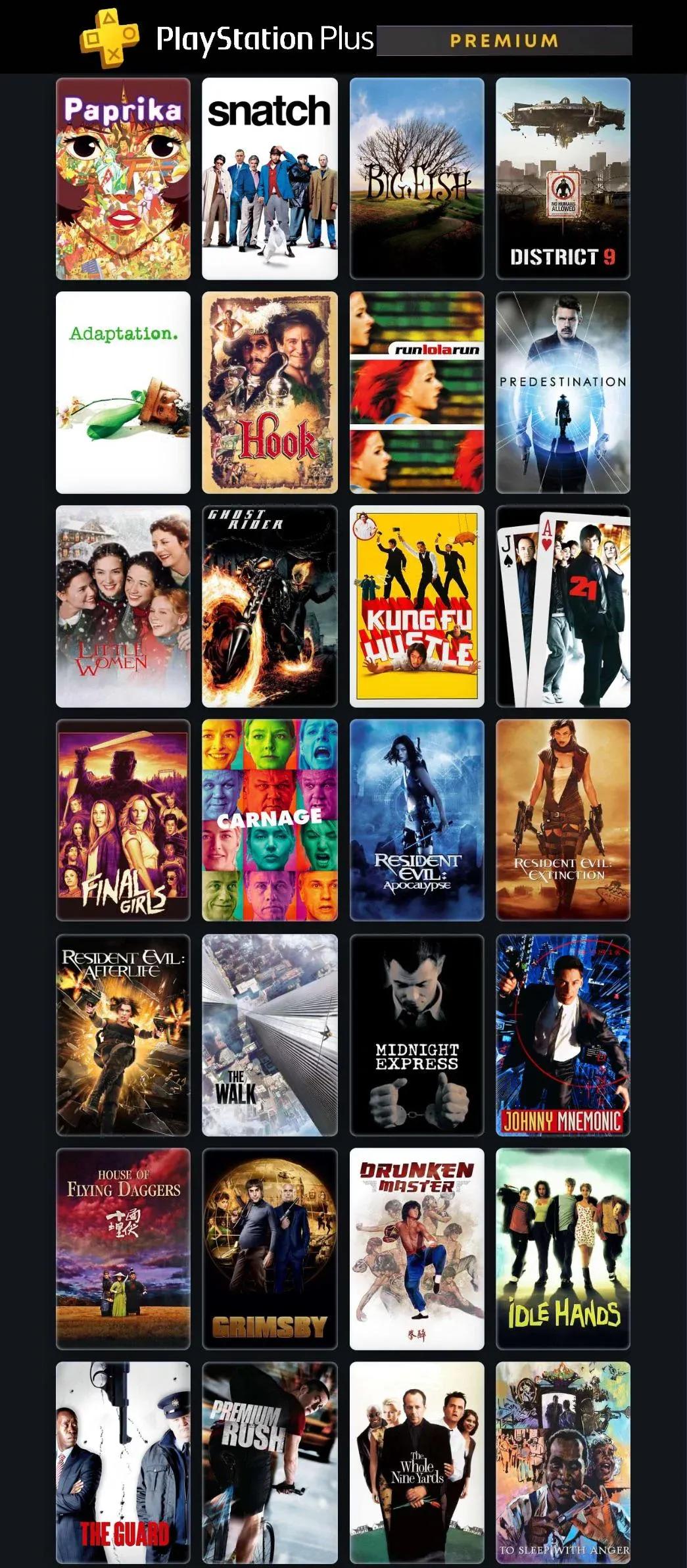 PS Plus Premium Complete list of bonus movies available on Sony Pictures  Core app for March 2025 on Letterboxd : r/PlayStationPlus