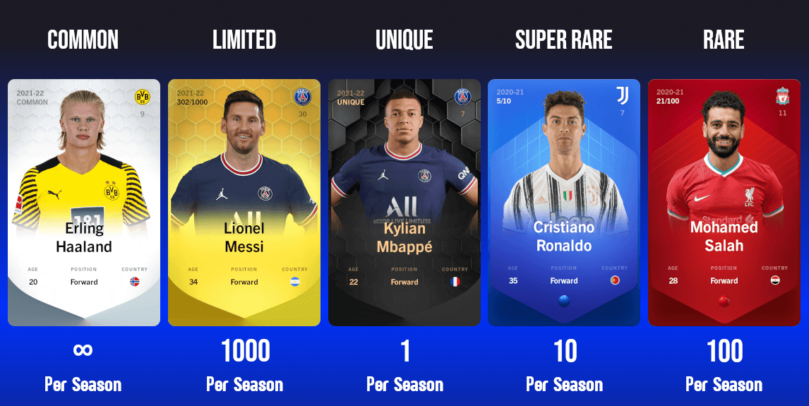 sorare cards rarity.png