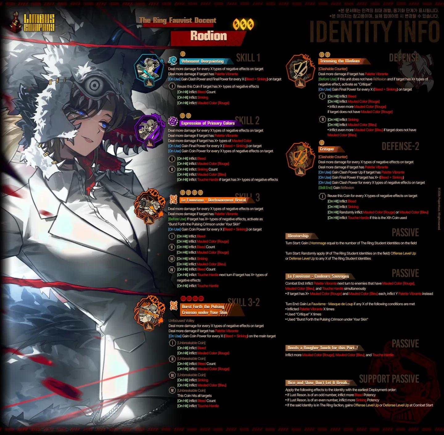 Meursault free event Identity