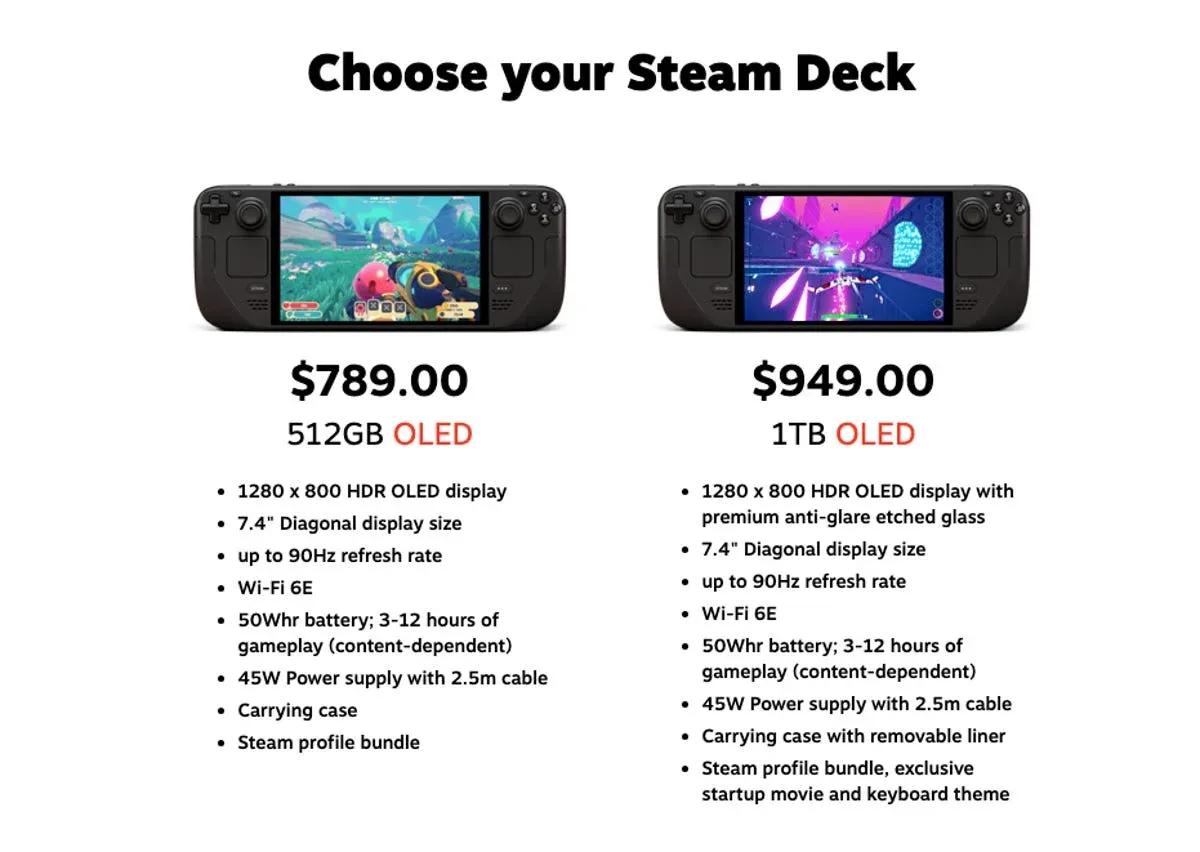 Steam Deck prices just jumped