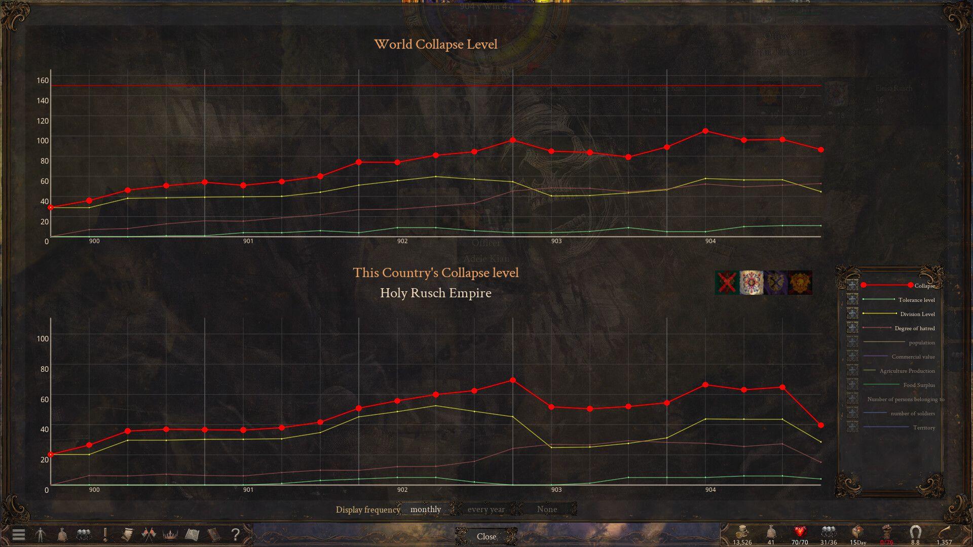 The End of History Screenshot 9