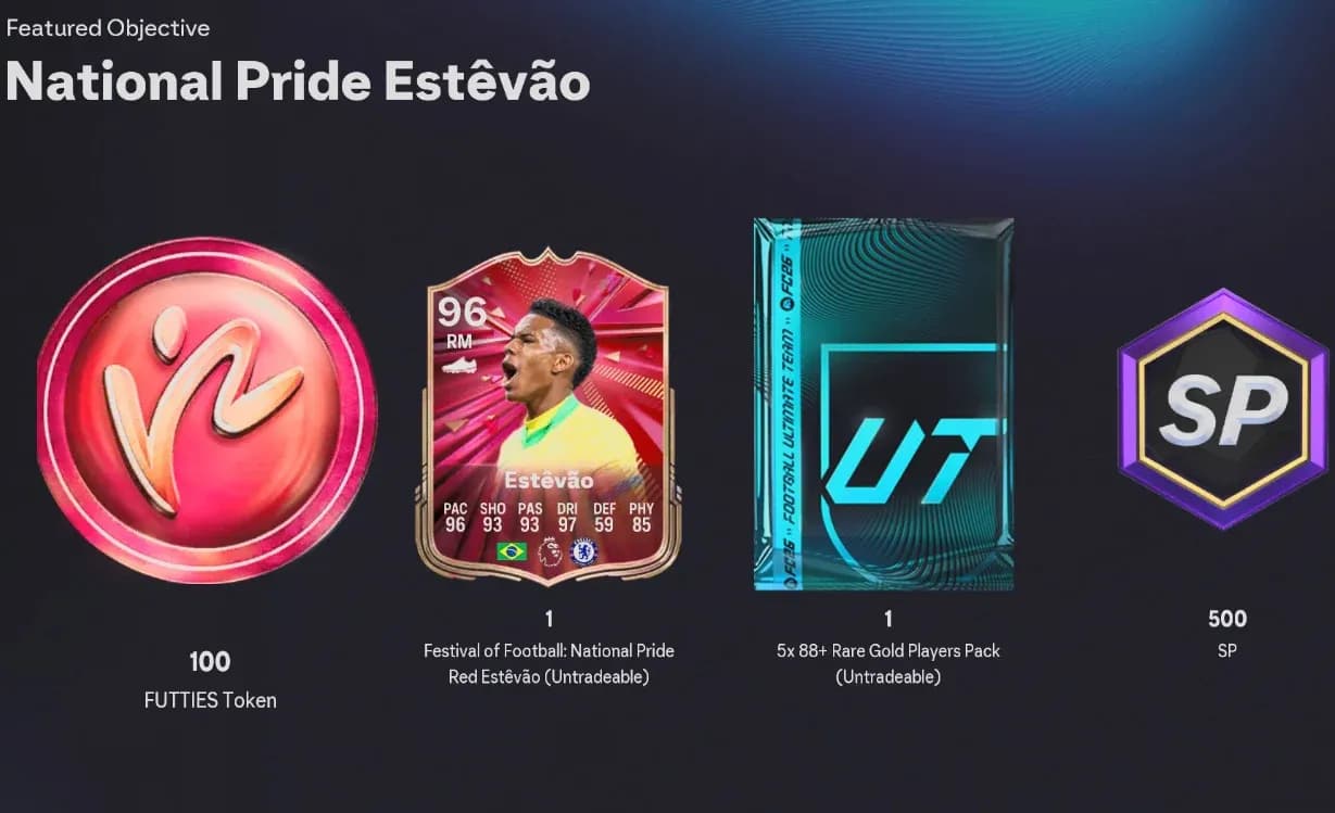 96-rated Ngumoha free card
