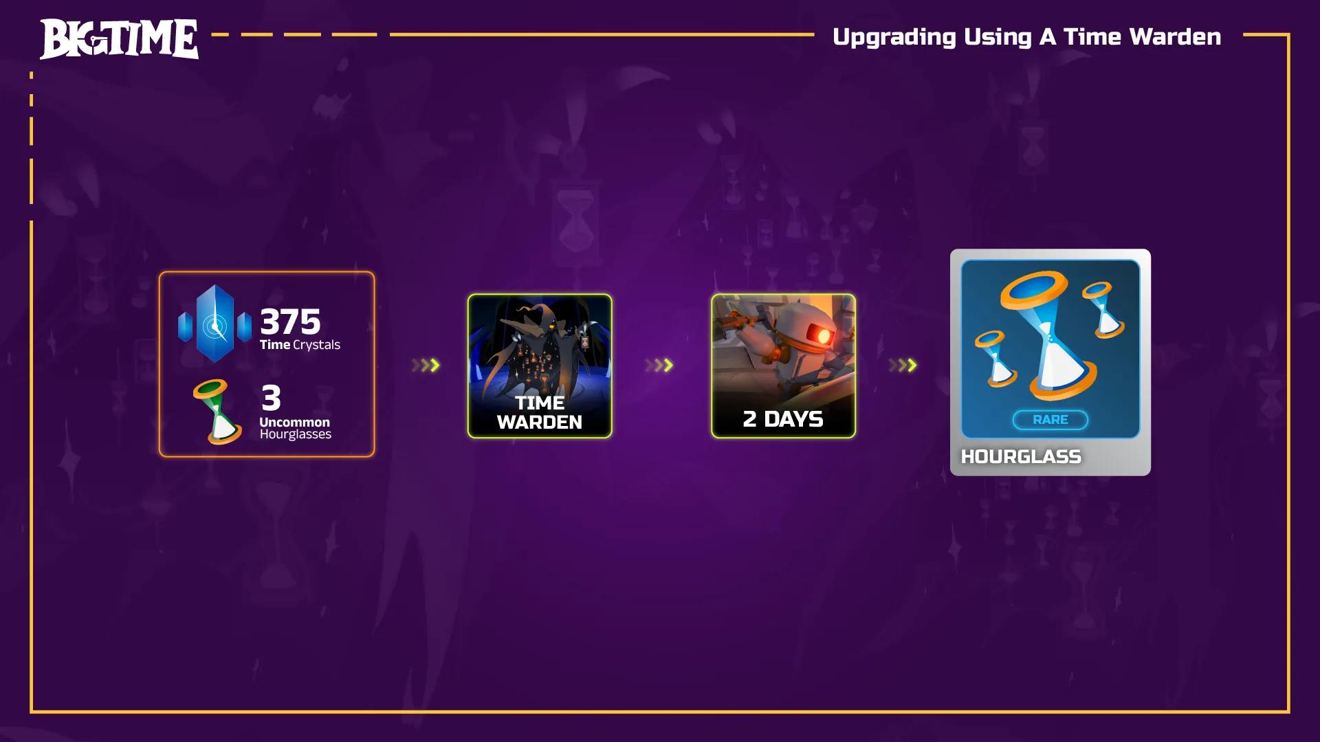 upgrading big time time warden.webp