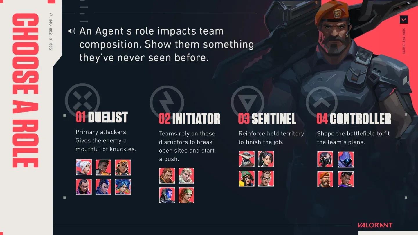 Choose your agent role wisely