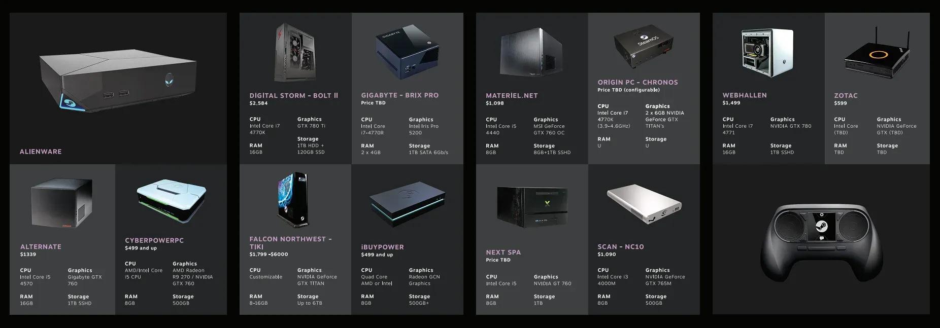 Valve Unveils a Diverse Army of Steam ...