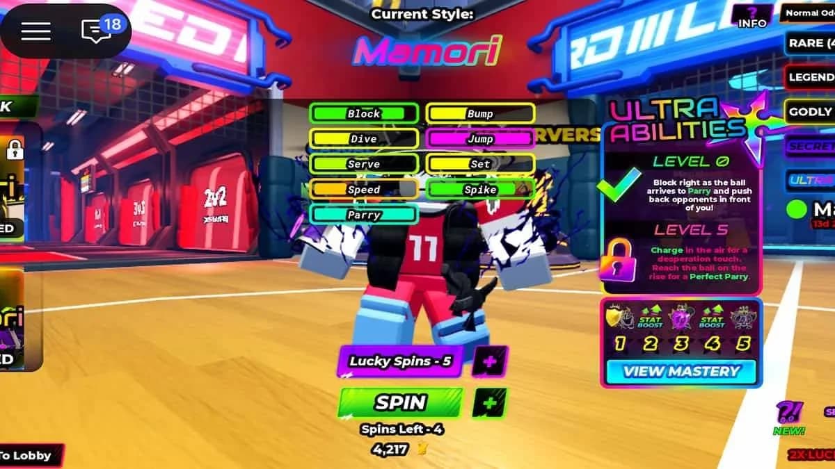 Volleyball Legends Mamori Style Guide: Abilities, Stats, and How to Get It