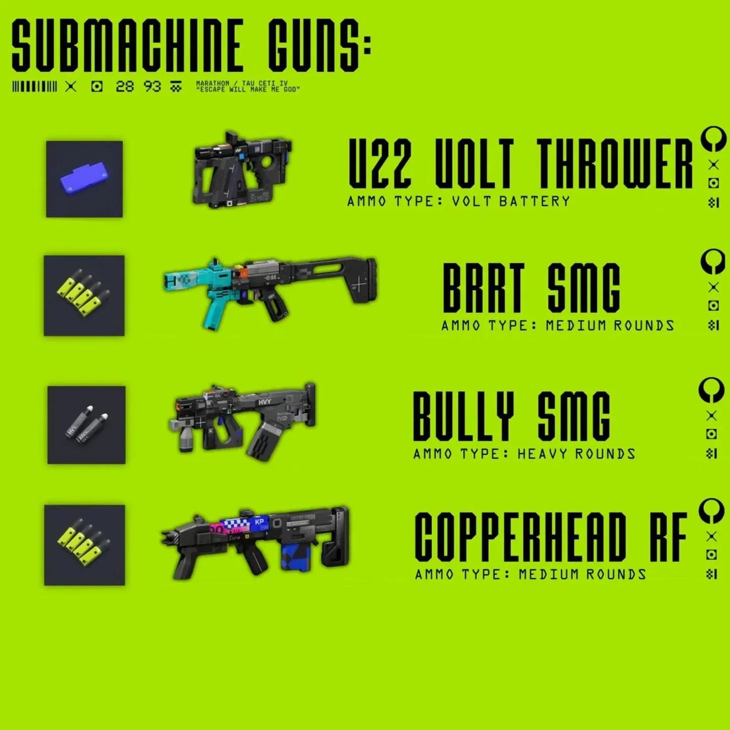 冲锋枪属性和射速
