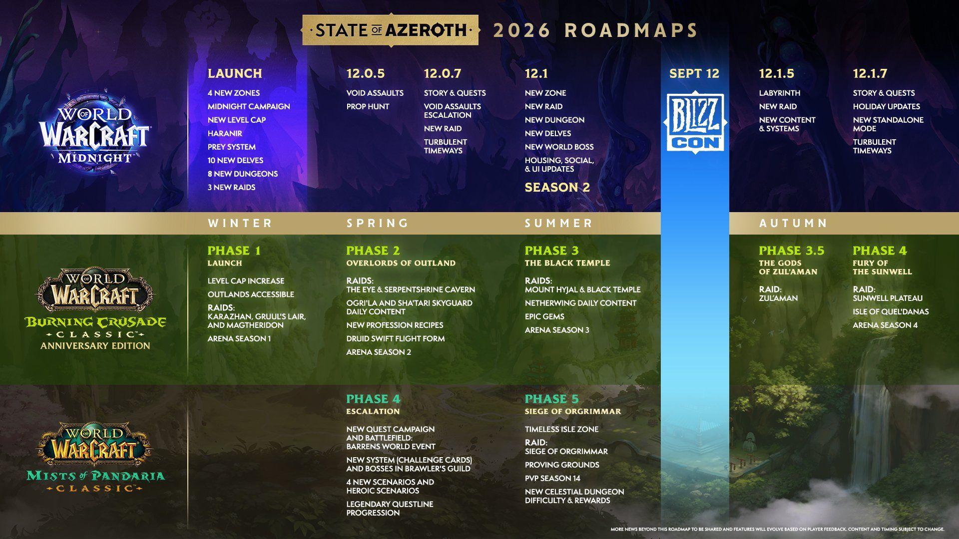 WoW Midnight Roadmap: Prop Hunt, Labyrinths & New Game Mode Coming image