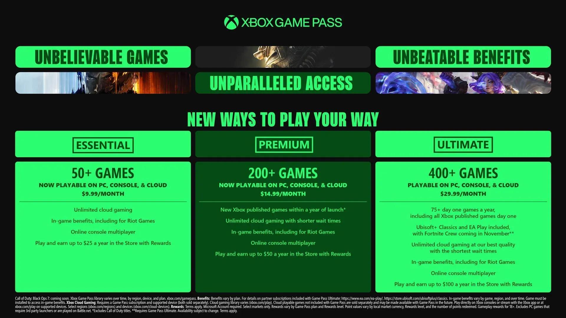Xbox Game Pass: Zukunft ungewiss unter neuer CEO Asha Sharma image