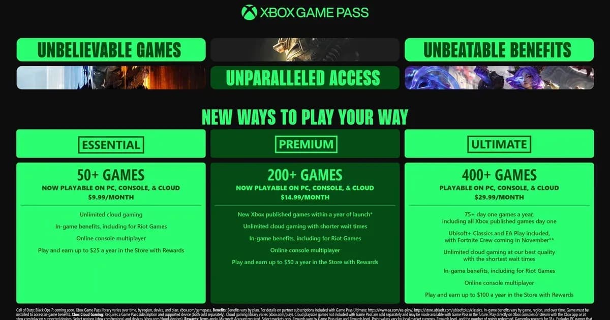 Xbox CEO 預告 Discord 與 Game Pass 合作 image