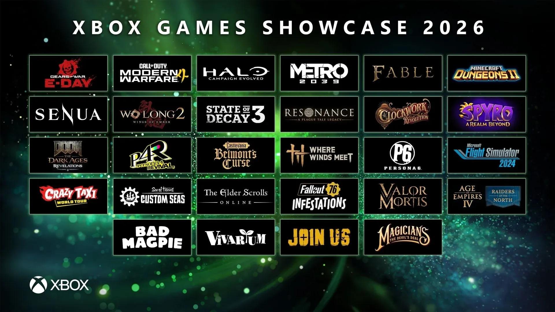 Xbox Games Showcase 2026: All 30 ...