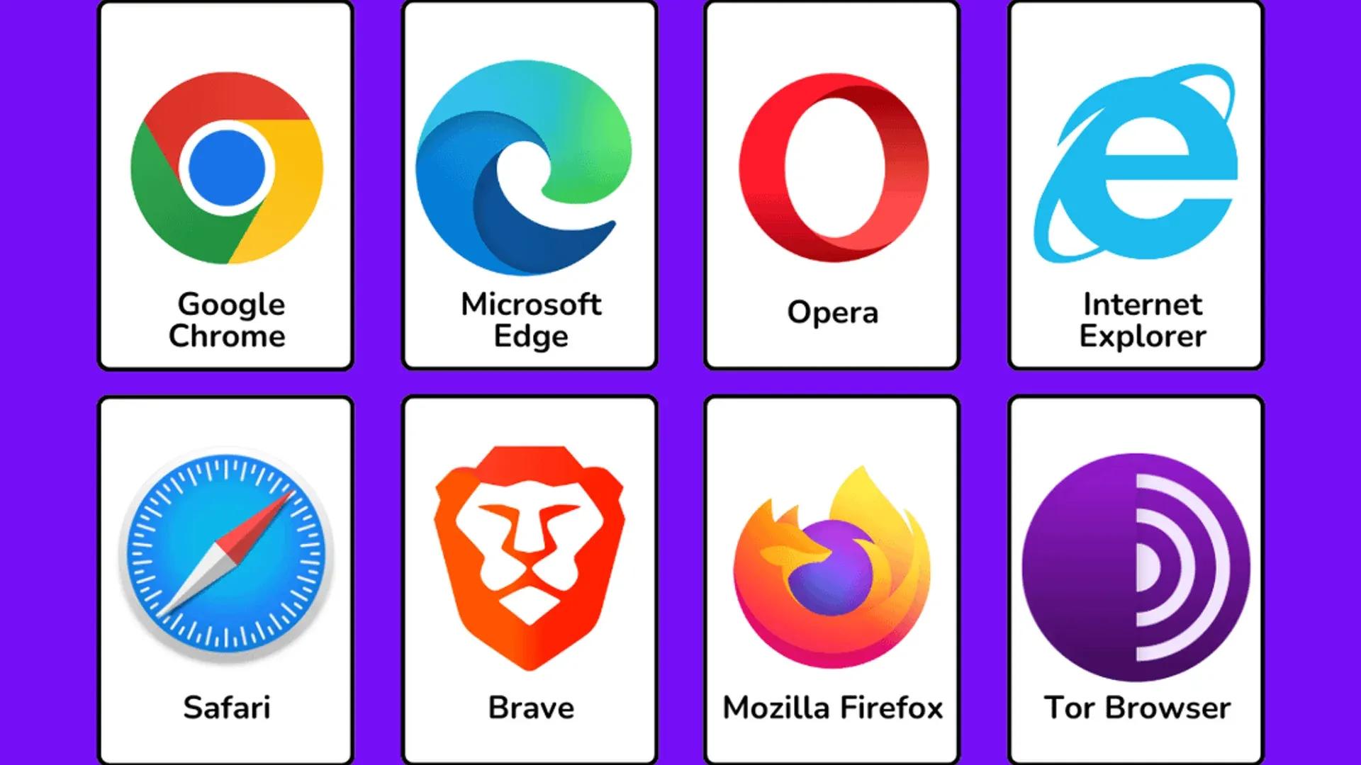 Which browser handles the most tabs the ...