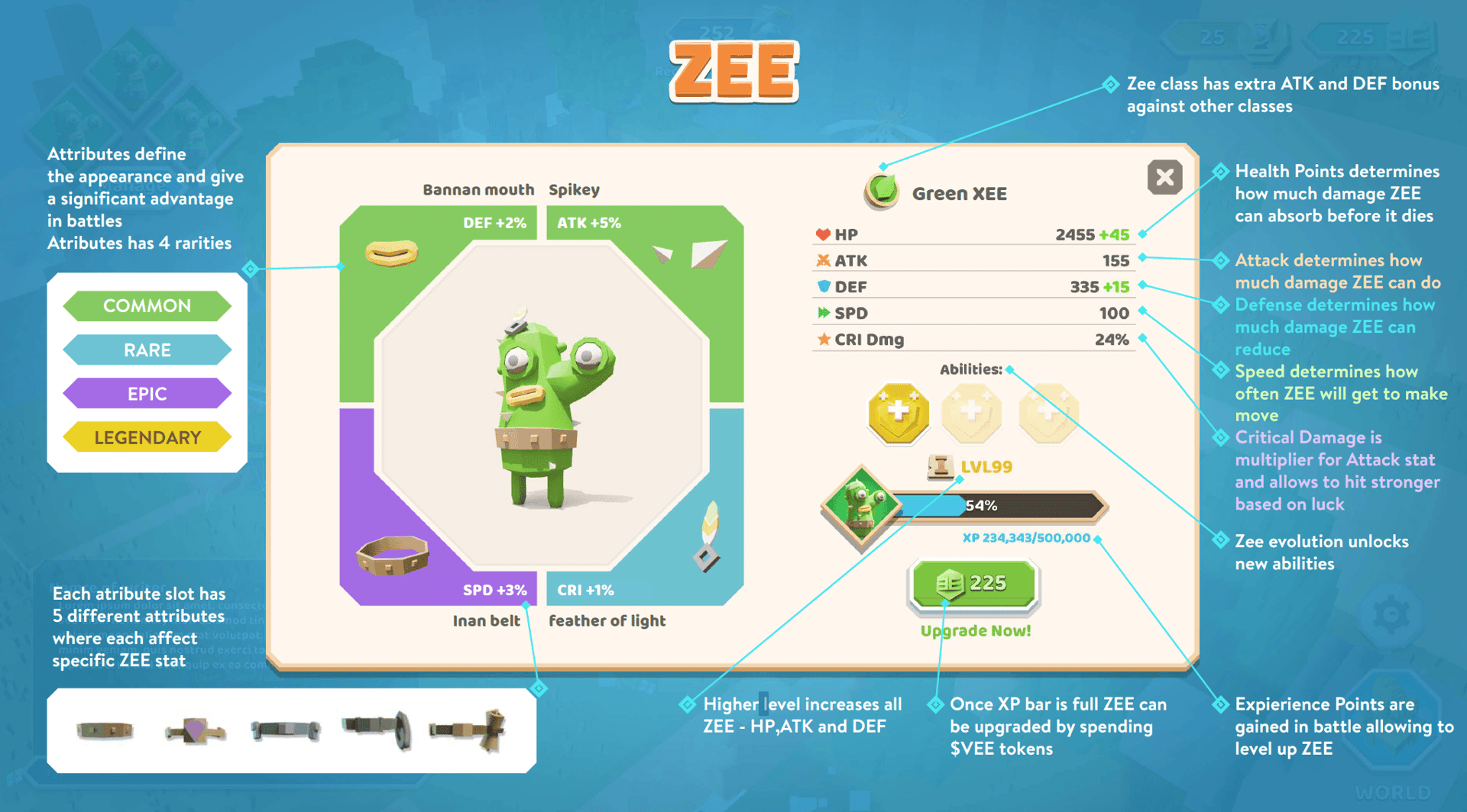 zee characters.png