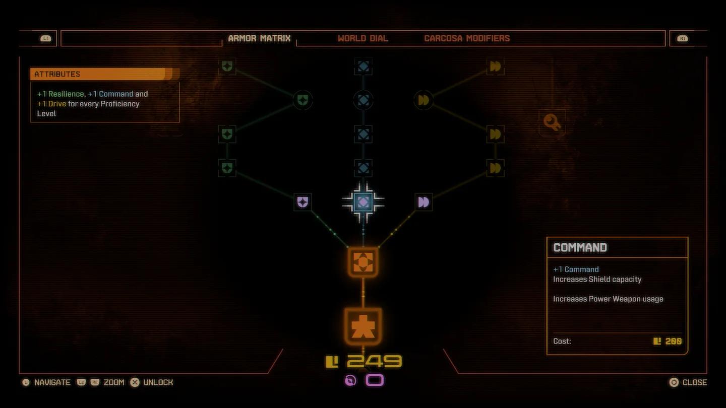 Sélection de loadout de Carcosan Modifiers montrant les options Trial et Protection dans la mise à jour Saros Zenith