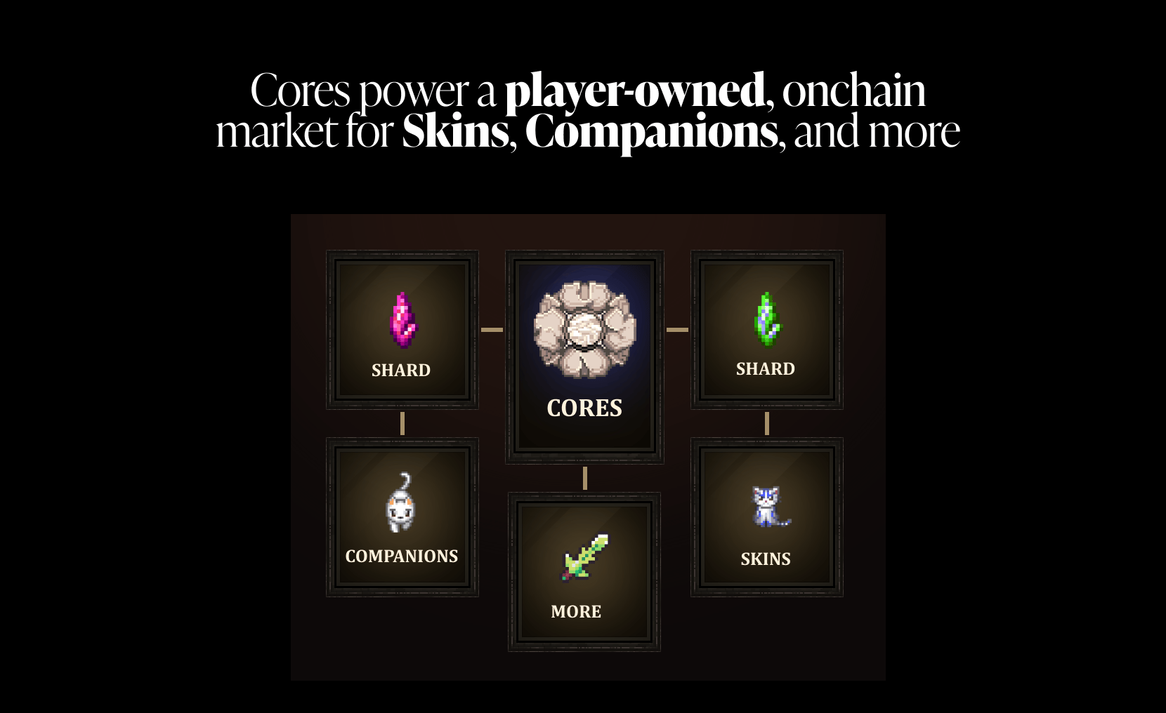 Mint Cambria Cores on Ronin This Friday | PlayToEarn